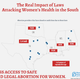 Image for article titled Women in the South Are Rapidly Losing Abortion Access